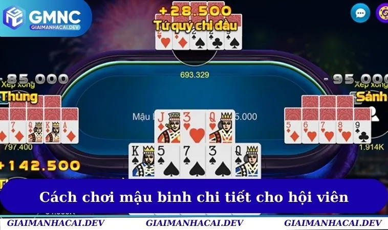 Cách Chơi Mậu Binh - Giới Thiệu Luật Cược Cơ Bản 2025 2 Cách chơi mậu binh chi tiết cho hội viên