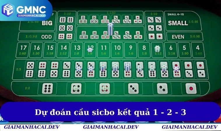Cách Bắt Cầu Tài Xỉu Bất Bại Dành Cho Hội Viên Thử Sức 2 Dự đoán cầu sicbo kết quả 1 - 2 - 3