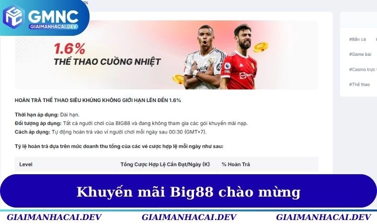 Chương trình quà tặng chào mừng hấp dẫn
