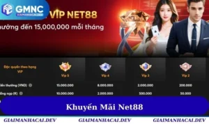 Khuyến Mãi Net88 - Hành Trình Giải Trí Đầy Cuốn Hút Cho Bạn