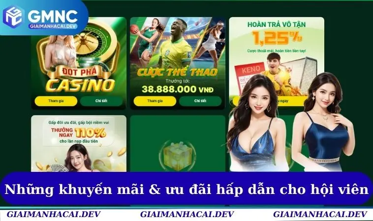 Những khuyến mãi & ưu đãi hấp dẫn cho hội viên
